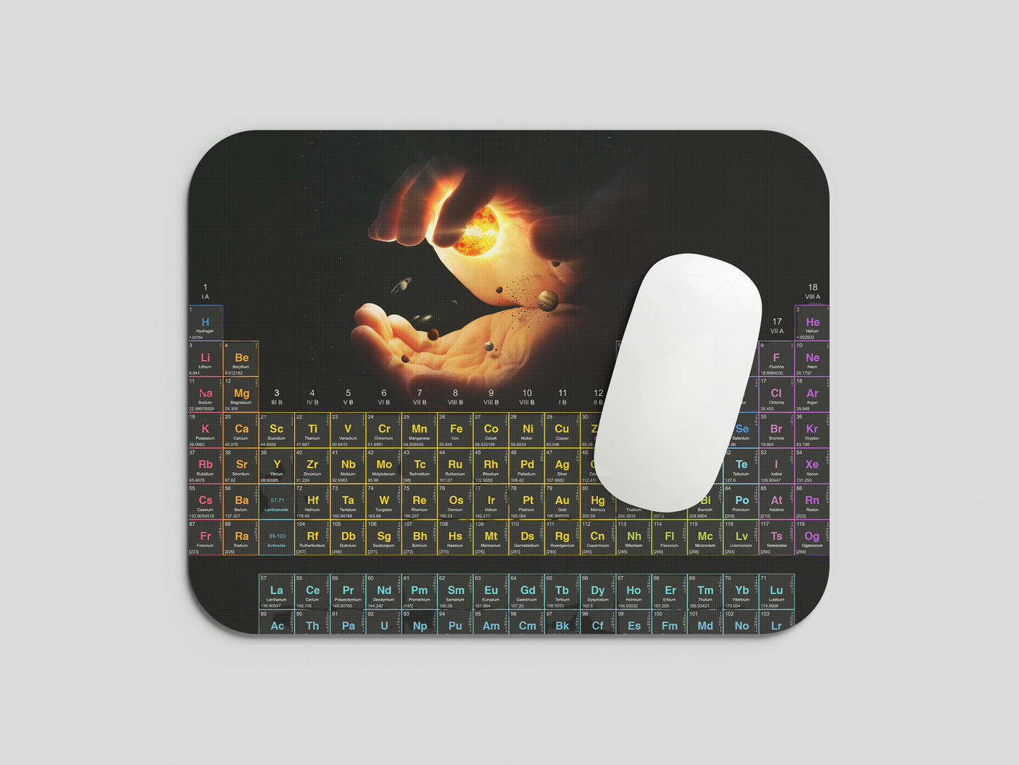 Chemistry at Your Fingertips: Periodic Table Mouse Pad