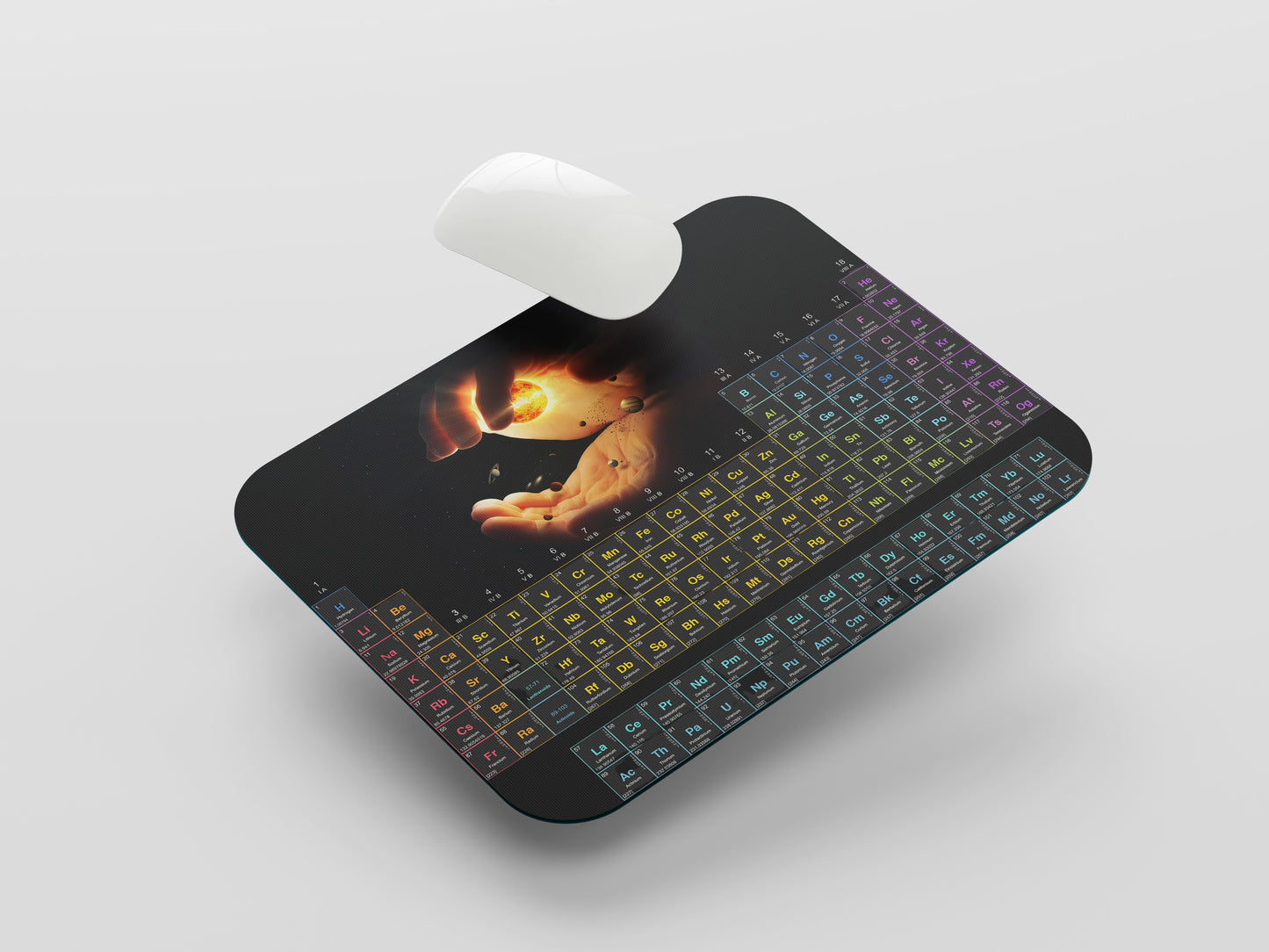 Chemistry at Your Fingertips: Periodic Table Mouse Pad